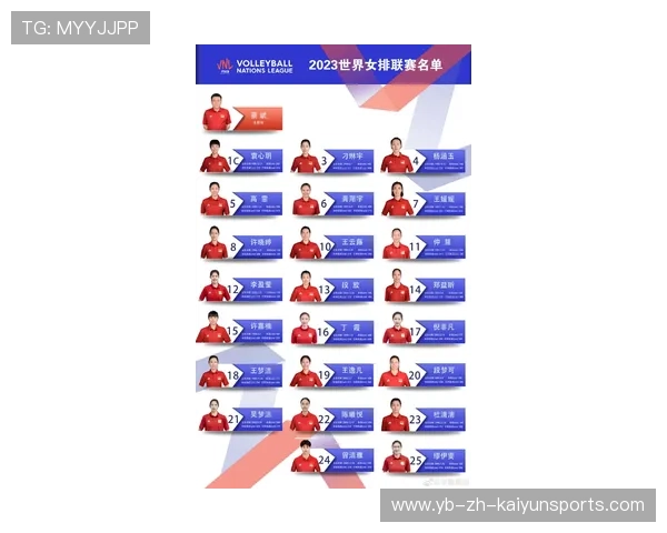 VTB联赛最佳阵容预测，CSKA与尤尼克斯多名球员入选，vtbs1